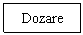Text Box: Dozare