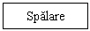 Text Box: Spalare