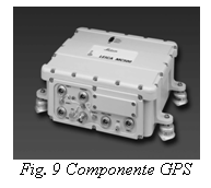 Text Box:  
Fig. 9 Componente GPS
