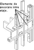 conectori metalici - ancorarea intre etaje