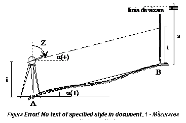 Text Box: 
Figura 5.9 - Masurarea unghiurilor verticale
