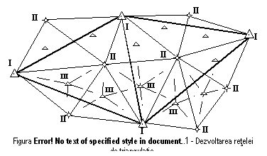 Text Box: Figura 6.2 - Dezvoltarea retelei de triangulatie.

