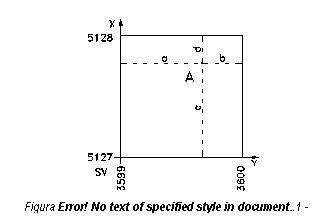 Text Box: 
Figura 2.8 - Determinarea coordonatelor.
