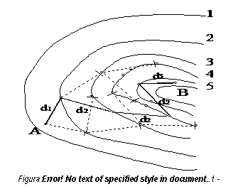 Text Box: 
Figura 2.11 - Trasarea liniei de panta data.
