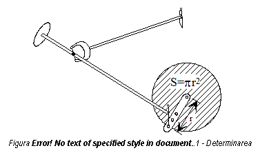 Text Box: 
Figura 2.18 - Determinarea constantei planimetrului.
