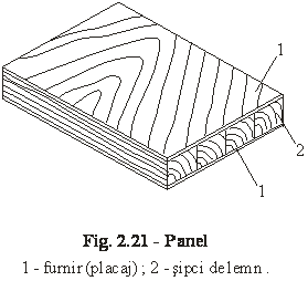 Placajele se caracterizeaza prin catevaparticularitati fata de lemnul 