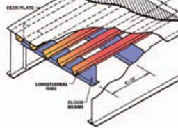 This diagram shows the typical components of an orthotropic deck bridge, including the wearing surface, deck plate, longitudinal ribs, and floor beams. 