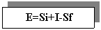 Text Box: E=Si+I-Sf

