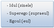 Text Box: -	Idul (sinele)
-	Superego (supraeul)
-	Egoul (eul)
