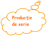 Cloud Callout: Productie de serie