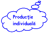 Cloud Callout: Productie individuala