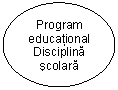 Oval: Program educational Disciplina scolara