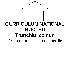 Up Arrow Callout: CURRICULUM NATIONAL NUCLEU
Trunchiul comun
Obligatoriu pentru toate scolile
