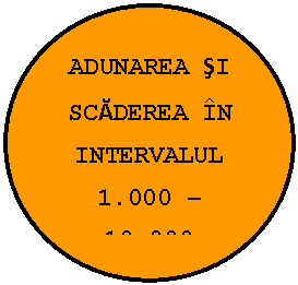 Oval: ADUNAREA SI SCADEREA IN INTERVALUL 
1.000 - 10.000
