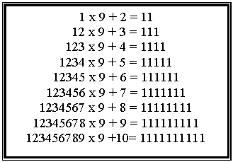 Text Box: 1 x 9 + 2 = 11
12 x 9 + 3 = 111
123 x 9 + 4 = 1111
1234 x 9 + 5 = 11111
12345 x 9 + 6 = 111111
123456 x 9 + 7 = 1111111
1234567 x 9 + 8 = 11111111
12345678 x 9 + 9 = 111111111
123456789 x 9 +10= 1111111111


