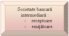 Bevel: Societate bancara intermediara :
-	receptoare
-	emitatoare
