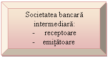 Bevel: Societatea bancara intermediara:
-     receptoare
-    emitatoare 
