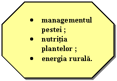 Octagon: .	managementul pestei ;
.	nutritia plantelor ;
.	energia rurala.
