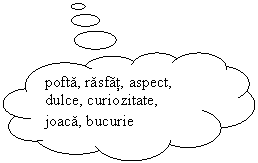 Cloud Callout: pofta, rasfat, aspect, dulce, curiozitate, joaca, bucurie
