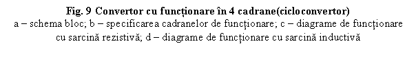 Text Box: Fig. 9 Convertor cu functionare in 4 cadrane(cicloconvertor)
a - schema bloc; b - specificarea cadranelor de functionare; c - diagrame de functionare cu sarcina rezistiva; d - diagrame de functionare cu sarcina inductiva
