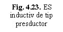 Text Box: Fig. 4.23. ES inductiv de tip presductor