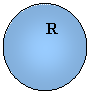 Oval:       R
    

