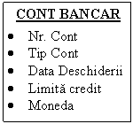 Text Box: CONT BANCAR
.	Nr. Cont
.	Tip Cont
.	Data Deschiderii
.	Limita credit
.	Moneda

