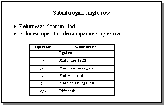 Text Box: Subinterogari single-row

. Returneaza doar un rind
. Folosesc operatori de comparare single-row

Operator Semnificatie
= Egal cu
> Mai mare decit
>= Mai mare sau egal cu
< Mai mic decit
<= Mai mic sau egal cu
<> Diferit de

