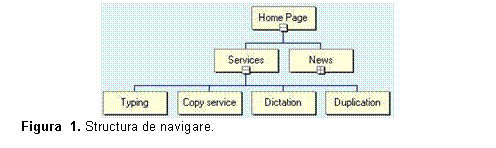 Text Box:  
Figura  3. Structura de navigare.
