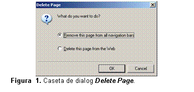 Text Box:  
Figura  9. Caseta de dialog Delete Page.
