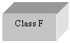 Text Box: Class F