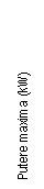 Text Box: Putere maxima (kW)