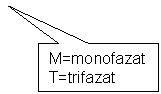 Rectangular Callout: M=monofazat
T=trifazat
