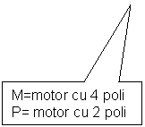 Rectangular Callout: M=motor cu 4 poli
P= motor cu 2 poli
