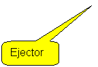 Rounded Rectangular Callout: Ejector