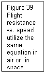 Text Box: Figure 39
Flight resistance vs. speed utilize the same equation in air or  in space
