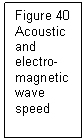Text Box: Figure 40
Acoustic and electro-magneticwave speed
