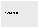 Text Box: Invalid ID


