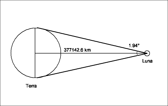 width=126
