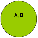 Oval: A, B

