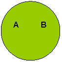 Oval: A	  B
