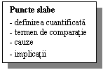 Text Box: Puncte slabe
- definirea cuantificata
- termen de comparatie
- cauze
- implicatii
