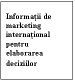 Text Box: Informatii de marketing
international
pentru
elaborarea
deciziilor 
