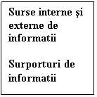 Text Box: Surse interne si
externe de informatii

Surporturi de informatii 
