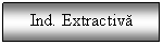 Text Box: Ind. Extractiva