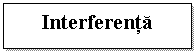 Text Box: Interferenta