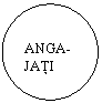 Oval: ANGA-JATI
