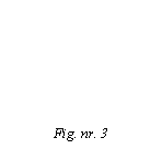 Text Box: Fig. nr. 3
