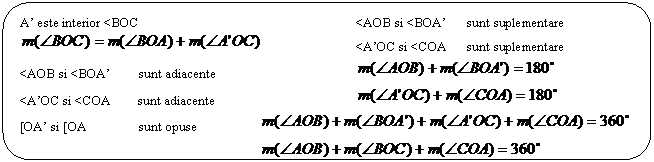 Rounded Rectangle: A' este interior <BOC <AOB si <BOA' sunt suplementare
 <A'OC si <COA sunt suplementare
<AOB si <BOA' sunt adiacente 
<A'OC si <COA sunt adiacente 
[OA' si [OA sunt opuse 
 


