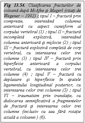 Text Box: Fig 13.54. Clasificarea fracturilor de coloana dupa McAfee si Magerl (citati de Wegener - 1992) : tipul I - fractura prin compresie, interesand columna anterioara cu aspect cuneiform al corpului vertebral (1) ; tipul II - fractura incompleta exploziva, interesand columna anterioara si mijlocie (2) ; tipul III - fractura exploziva completa de corp vertebral, cu interesarea celor trei columne (3) ; tipul IV - fractura prin hiperflexie anterioara a corpului vertebral, cu interesarea celor trei columne (4) ; tipul V - fractura cu deplasare si hiperflexie in spatele ligamentului longitudinal posterior, cu interesarea celor trei columne (5) ; tipul VI - traumatism prin translatie, cu dislocarea semnificativa a fragmentelor de fractura si interesarea celor trei columne (inclusiv cu sau fara rotatie axiala a coloanei ) (6). 